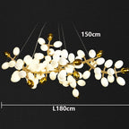 Sf7631f479c46402fa14e5a244bab5a74y